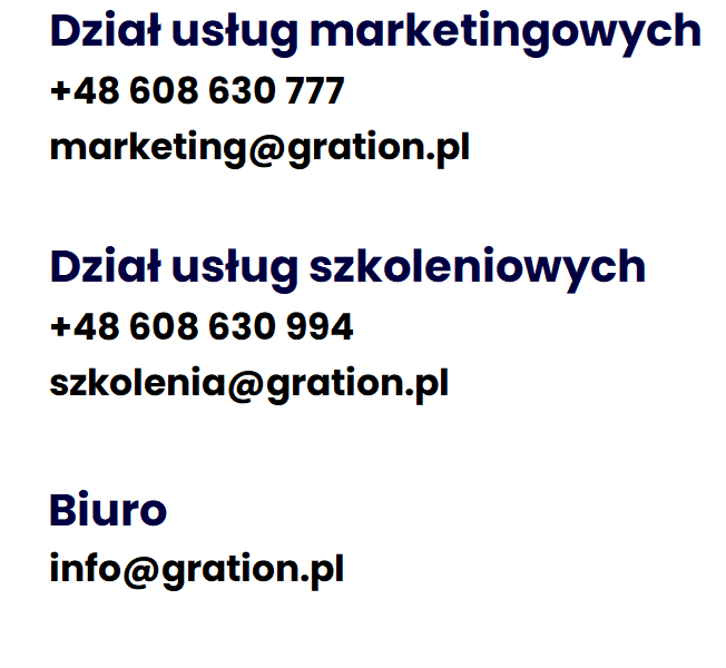 Kontakt | Agencja marketingu B2B | Szkolenia | Wydawnictwo biznesowe